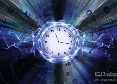 دقیق ترین ساعت اتمی دنیا