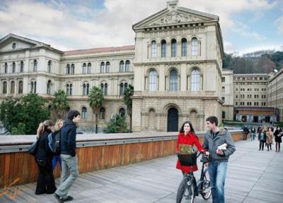 برترین دانشگاه های اسپانیا برای تحصیل